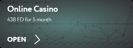 Betting SEO