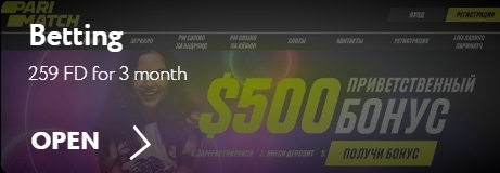 Online Casino SEO